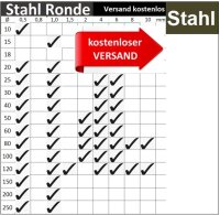 Stahl Ronde &Oslash;40mm 8150 SR40/0/0,5mm Versand kostenlos SR_&Oslash;40mm 1 St&uuml;ck