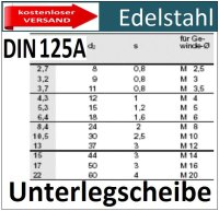 Unterlegscheibe Edelstahl M3mm 8165 EU/1-M3mm kostenloser Versand