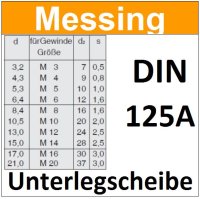 Unterlegscheibe Messing M5mm 8172 MU/1-M5mm kostenloser Versand