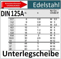Unterlegscheibe Edelstahl M3mm 8178 EU/1-M3mm kostenloser Versand