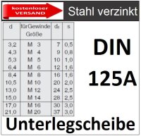 verzinkte Unterlegscheiben Stahl M4mm 8186 SvU/1-M4mm kostenloser Versand M 4_ &Oslash; 4,3mm 1 St&uuml;ck