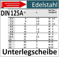 Unterlegscheibe Edelstahl M10mm 8187 EU/1-M10mm kostenloser Versand