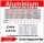 Unterlegscheibe Aluminium M10mm 8199 AU/1-M10mm kostenloser Versand