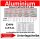 Unterlegscheibe Aluminium M12mm 8200 AU/1-M12mm kostenloser Versand