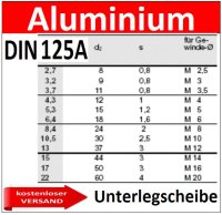 AU-SB M3 Unterlegscheibe &Oslash;30mm 8211 AU-SB30/1-3,2/2,0mm SuperBig kostenloser Versand