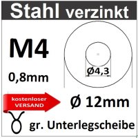Unterlegscheibe verzinken Stahl M8mm 8223 SvU24/1-M8/2,0mm kostenloser Versand 