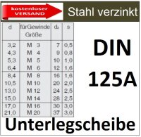 Unterlegscheibe verzinken Stahl M5mm 8221 SvU15/1-M5/1,2mm kostenloser Versand