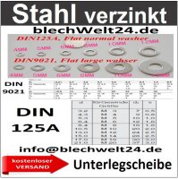 Unterlegscheibe verzinken Stahl M12mm 8224...