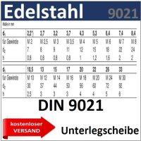 Unterlegscheibe Edelstahl DIN 9021 EU12/1-4,3/1,0mm 8230...