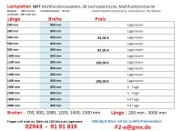 Lochrasterplatte 140 cm x 70 cm Arbeitsplatte Werkbank 1444 CNC gefr&auml;st
